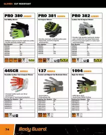 Fastenal flyer Page 74