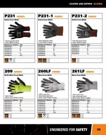 Fastenal flyer Page 85