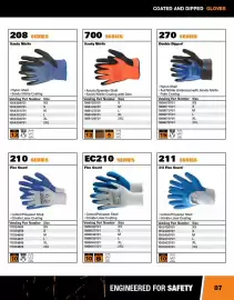 Fastenal flyer Page 87