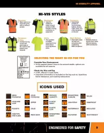 Fastenal flyer Page 9