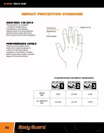 Fastenal flyer Page 92