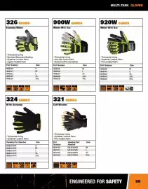 Fastenal flyer Page 99