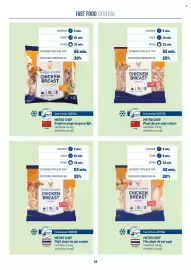 Catalog Metro Pagină 54