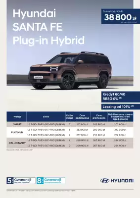 Hyundai | Santa Fe 2026/2027 (ważność do 18-11)