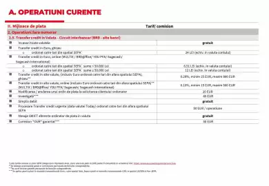Catalog BRD Pagină 10