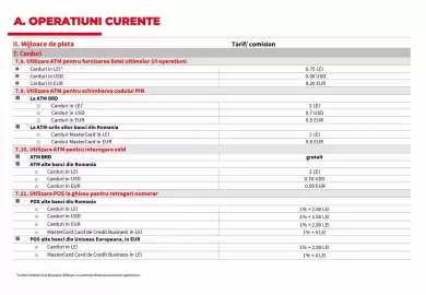 Catalog BRD Pagină 18