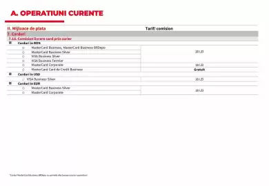 Catalog BRD Pagină 20