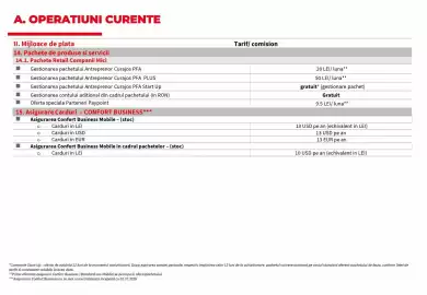 Catalog BRD Pagină 22