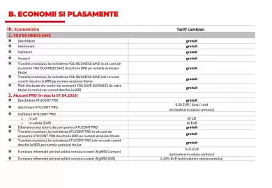 Catalog BRD Pagină 24