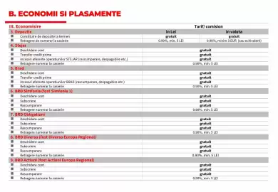 Catalog BRD Pagină 25