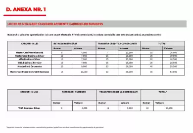 Catalog BRD Pagină 34