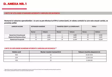 Catalog BRD Pagină 35