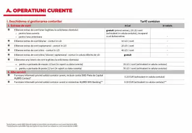 Catalog BRD Pagină 7