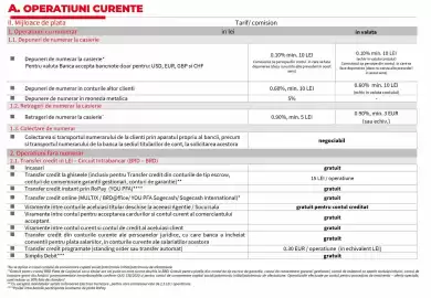 Catalog BRD Pagină 8
