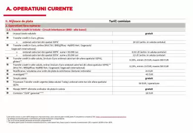 Catalog BRD Pagină 10