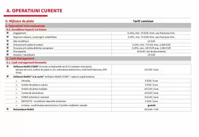 Catalog BRD Pagină 13