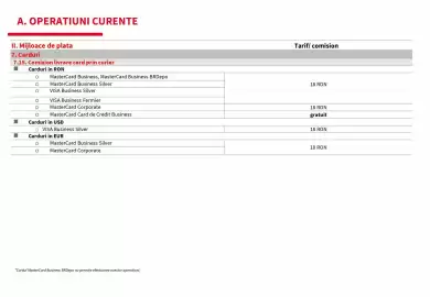 Catalog BRD Pagină 20