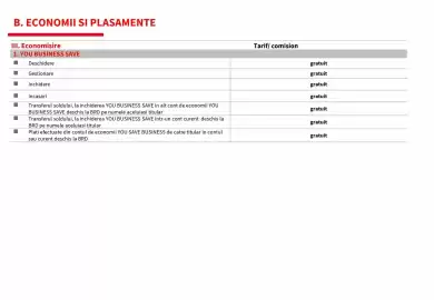 Catalog BRD Pagină 25