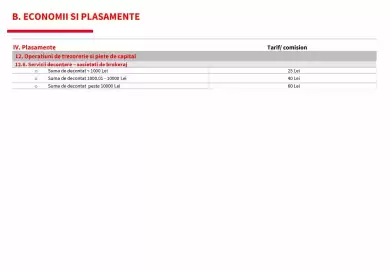 Catalog BRD Pagină 31