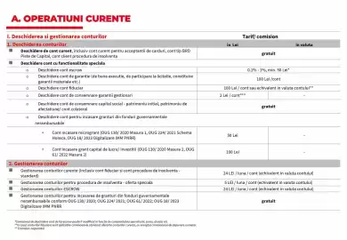 Catalog BRD Pagină 6