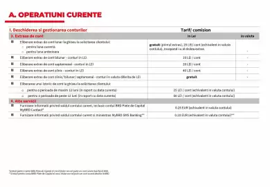 Catalog BRD Pagină 7