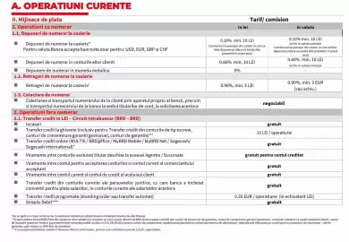 Catalog BRD Pagină 8