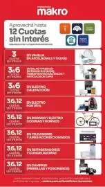 Catálogo Makro semana 32 Página 16