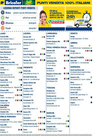 Volantino Self Pagina 8