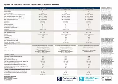 Hyundai folder Pagina 3