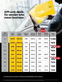 MTN catalogue Page 2
