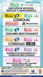 Catálogo La Anonima Página 16