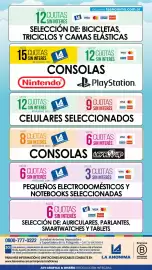 Catálogo La Anonima Página 16