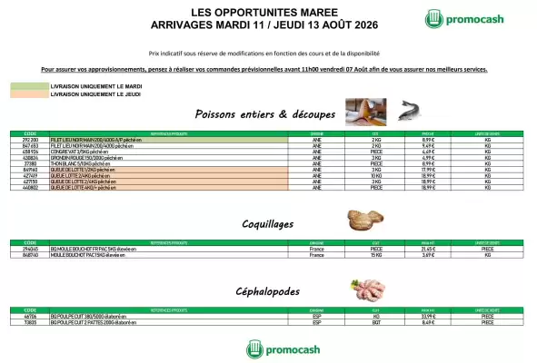 Catalogue Promocash (valable jusqu'au 13-08)