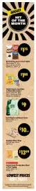 Wholesale Club flyer week 32 Page 2