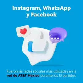 Catálogo AT&T Página 2