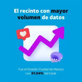 Catálogo AT&T Página 3