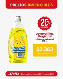 Catálogo Supermercados Aiello Página 2