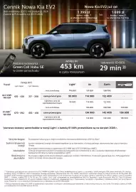 Kia gazetka | EV2 2026/2027 Strona 2