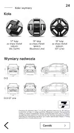 Kia gazetka | EV3 Strona 24