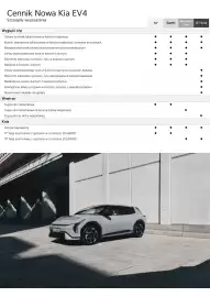 Kia gazetka | EV4 2025/2026 Strona 9