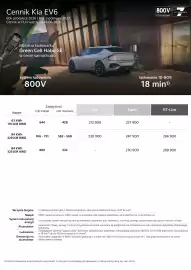 Kia gazetka | EV6 2026/2027 Strona 2