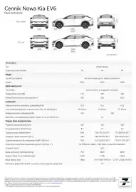 Kia gazetka | EV6 2025 Strona 11
