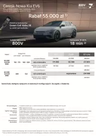 Kia gazetka | EV6 2025 Strona 2