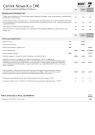 Kia gazetka | EV6 2025 Strona 8