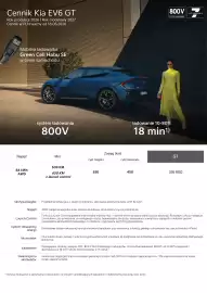 Kia gazetka | EV6 GT 2026/2027 Strona 2