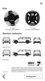 Kia gazetka Strona 23
