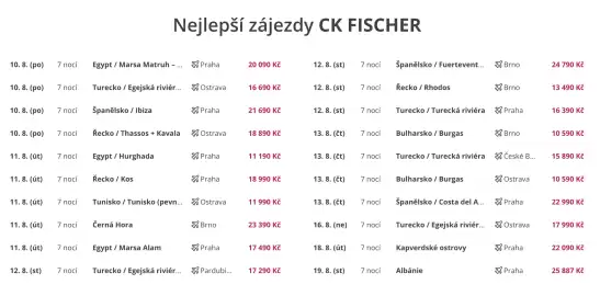 Fischer leták Strana 1