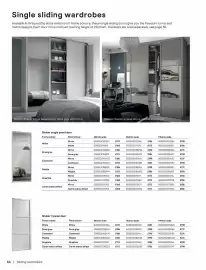 B&Q brochure Page 54