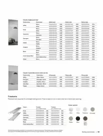 B&Q brochure Page 55