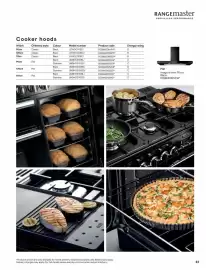 B&Q brochure Page 33